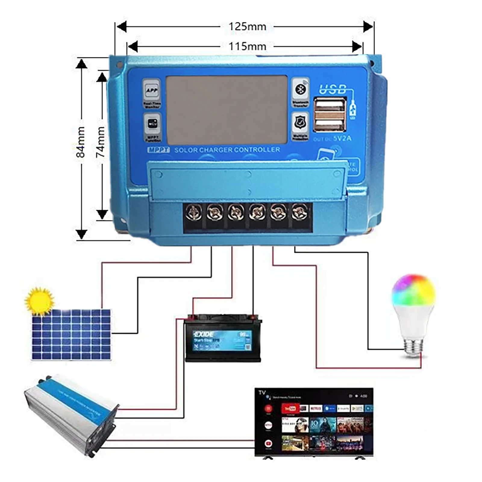 12V24V36V48V60V 30A/40A/50A/60 – обзор и цена Drone Solar Charger