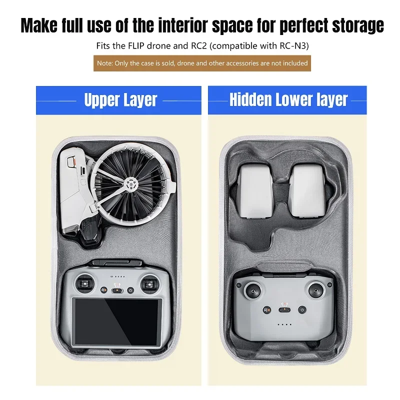 Универсальный кейс для дрона D – обзор и цена Drone Hard Shell Case